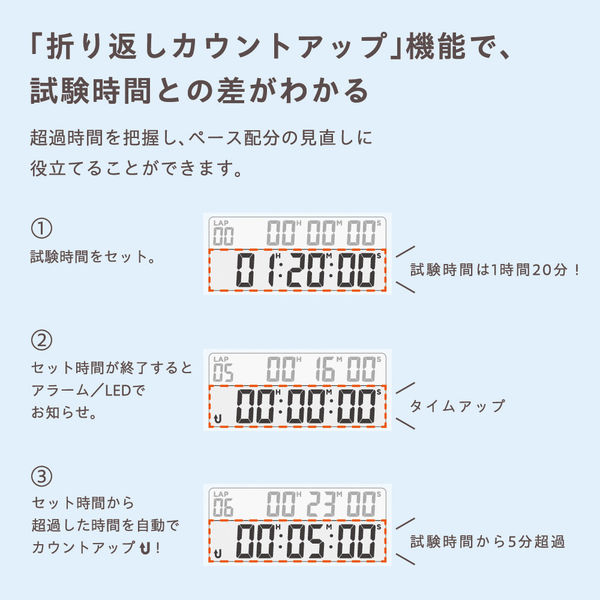 キングジム 学習タイマー「ルラップ」 ピンク ラップタイム機能付き LLT10-P 1個 - アスクル