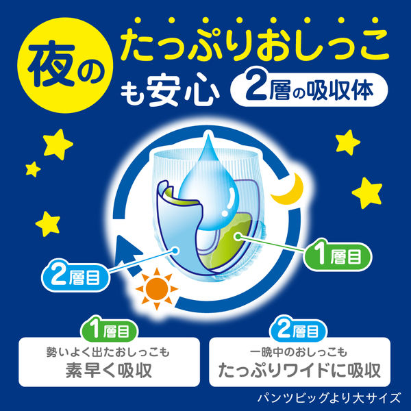 メリーズ おむつ パンツ ビッグより大きい（15～28kg）1パック（32枚入 