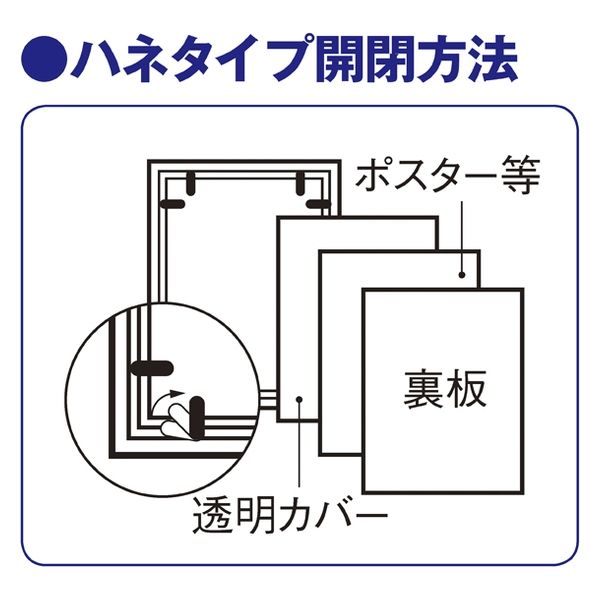 ストア・エキスプレス 【5枚】軽量木製ポスターパネル(UVカット