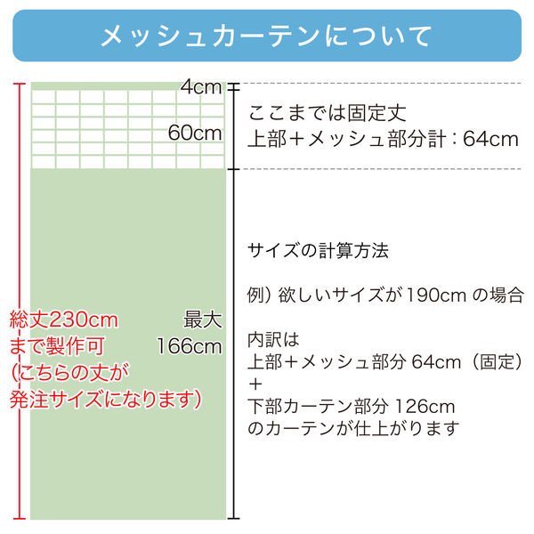 5cm単位】ベット周り、間仕切り｜サンゲツ 医療用メッシュカーテン ...