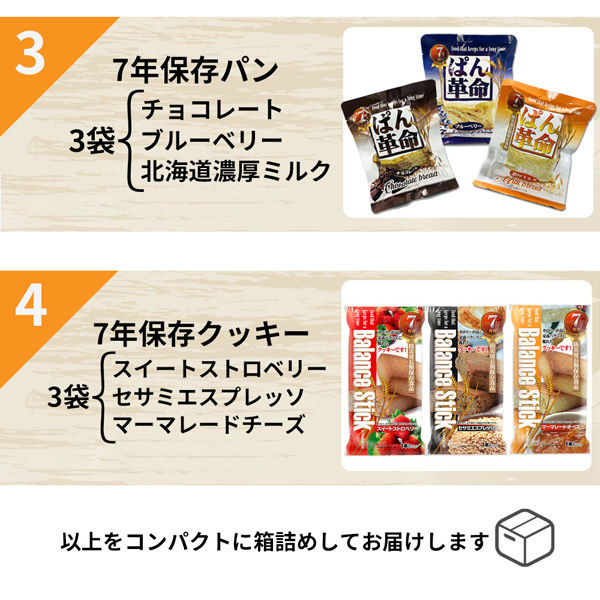 15 保存食 非常食 保存水 災害 備蓄 アルファ米 カンパン 防災セット 3日間分 非常食Aセット 15年保存水+7年保存食 詰め替え可能 1人
