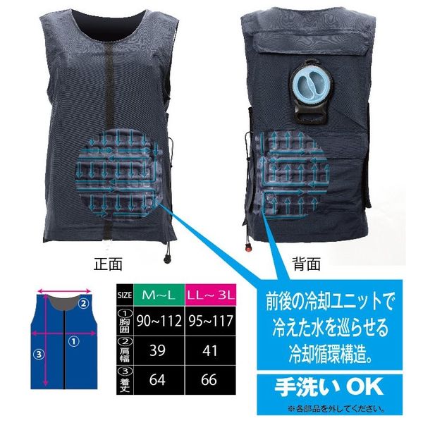 山真製鋸 神風インナー ICE VEST 水冷服フルセット（大容量バッテリー・充電用ケーブル付） YSR-NV-M/L-SET（直送品）