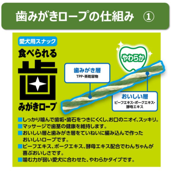 エブリデント 歯みがきロープ 愛犬用 やわらか Sサイズ 国産 55g（約11