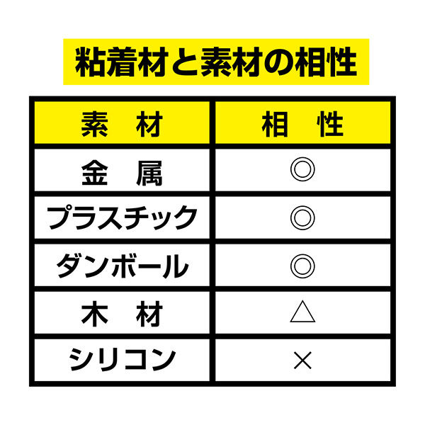 マグエックス 超強力マグネットプレート ゼロスリップ MHGP-2 1