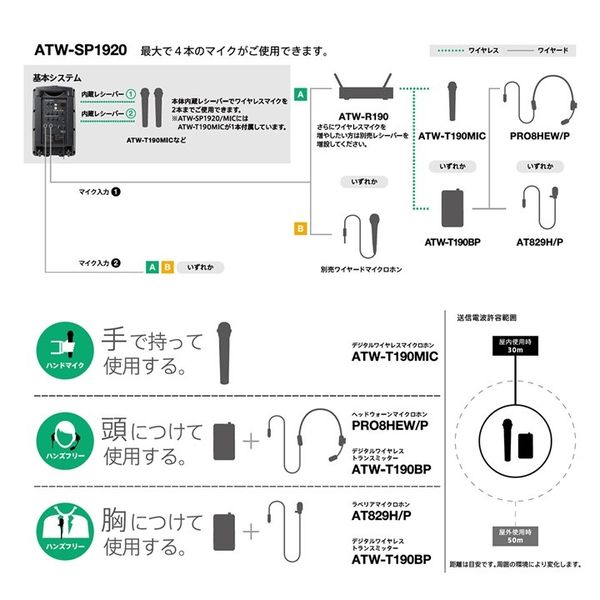 即納超激安Audio Technica　ATW-SP1920 (P) ATW-SP1910 (p) など用1.9GHz帯ワイヤレ マイク　ATW-T190MIC ダイナミックマイク