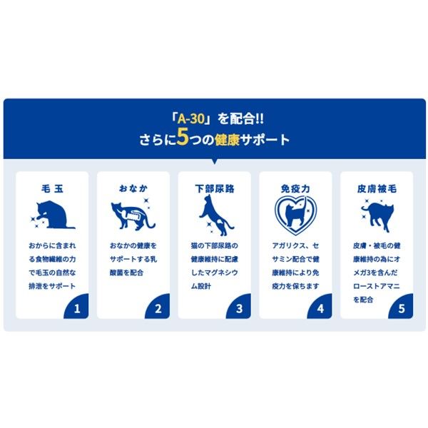 AIM30 猫 11歳以上の室内避妊・去勢後猫用 腎臓の健康ケア