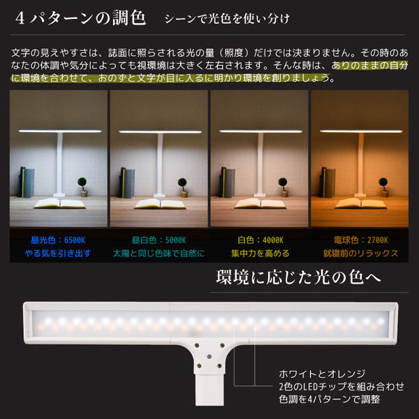 ブランド登録なし ジムニーノマド(5ドア)対応 新型 ジムニー ジムニーシエラ ノマド JB64W JB74W JC74 NOMADE ルームランプ  専用 クリア 加工 LEDルームランプ セット : クラフトワークス - 通販 - Yahoo!ショッピング