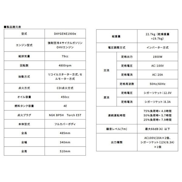 デイトナ 静音型インバーター発電機 デイジェネ1900e DAYGENE1900 1個（直送品）