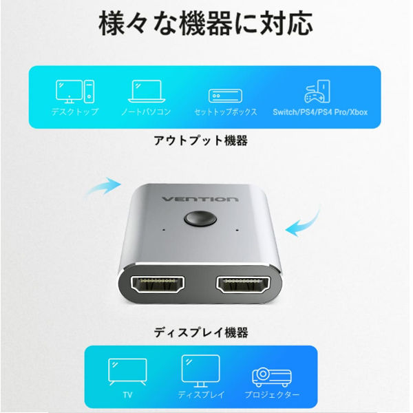 HDMIスイッチャー 2切替 4K60Hz HDMI2.0 HDMI切替器 AF-2373 1個 HDMIスイッチャー 2切替 4K60Hz HDMI2.0 HDMI切替器 AF-2373 1個