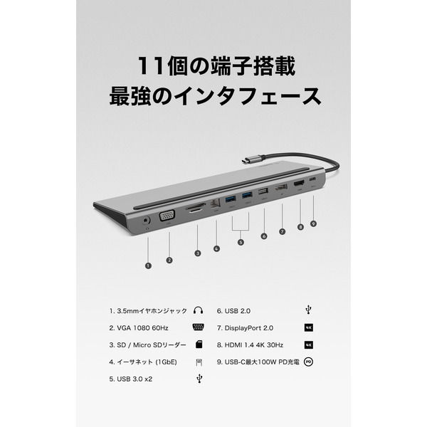 ドッキングステーション USB Type-C 11in1 LAN HDMI VGA イヤホン