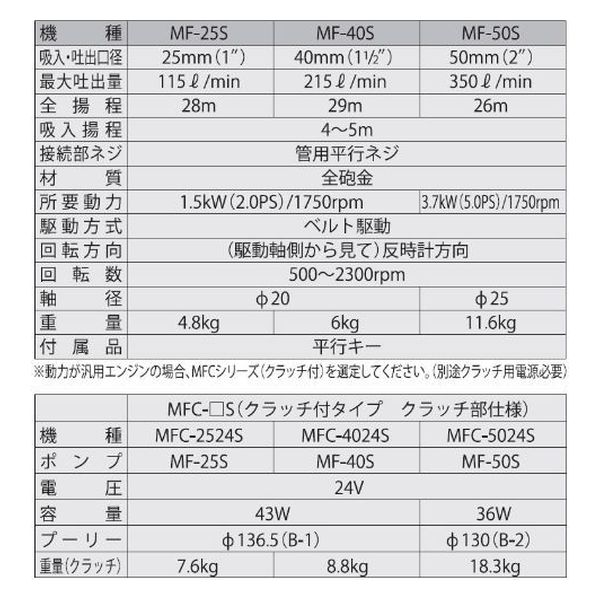 工進 海水用単体ポンプ（電磁クラッチ付き）ラバレックスポンプ 口径２５ミリ MFC-2524S 1台（直送品） - アスクル