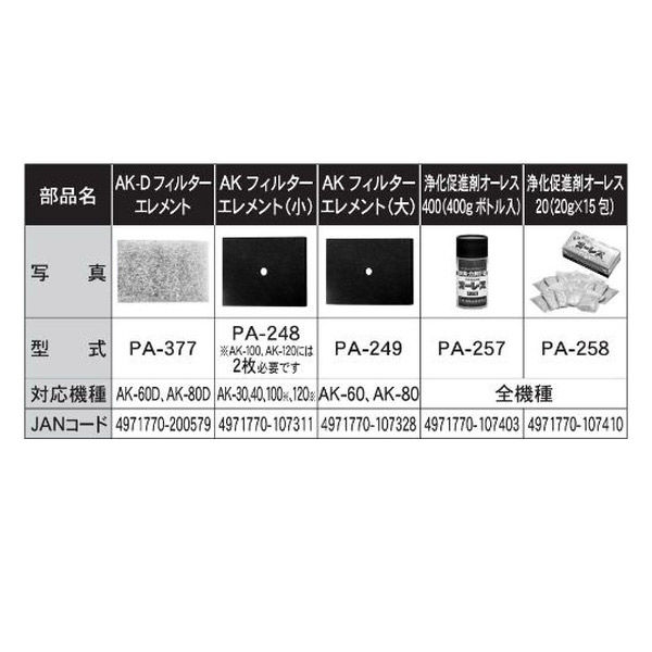 アズワン AS 定量濾紙 No．5C 330mm 百枚 【品番：4