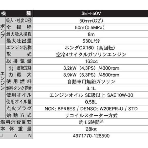 工進 エンジンポンプ ハイデルスポンプ 口径５０ミリ ４サイクル 高圧