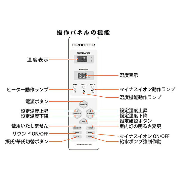 ベルバード バードブルダー　Ｌ　育雛器　ヒナ飼育ケース　ＭＸーＢＬ５００ 288067 1個（直送品）