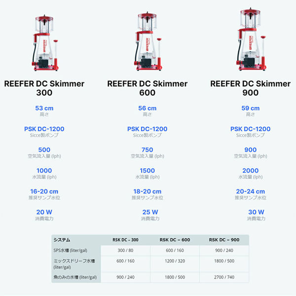 レッドシー Reefer DC Skimmer 300 コントローラー