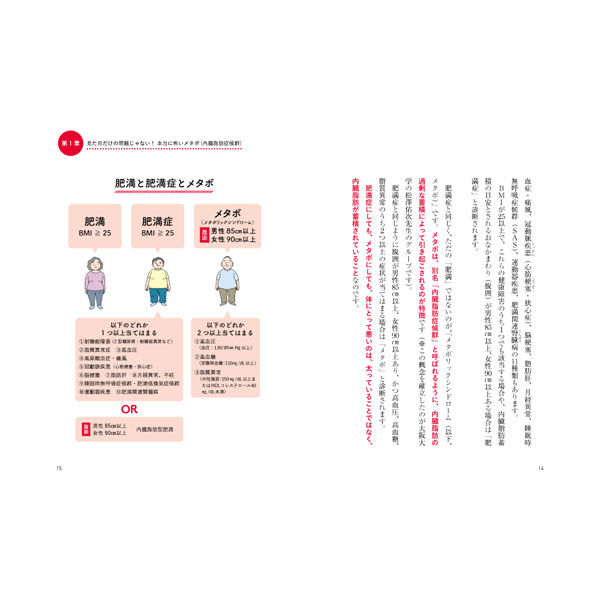 文響社 無理をしなくても 内臓脂肪がみるみる落ちる食べ方大全 1569 1