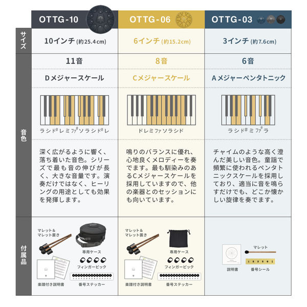 ONETONE ワントーン タングドラム Dメジャースケール 11音 10