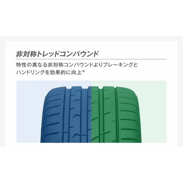 TOYO TIRE PROXES Sport 2 225/45ZR18 95 1本（直送品） - アスクル