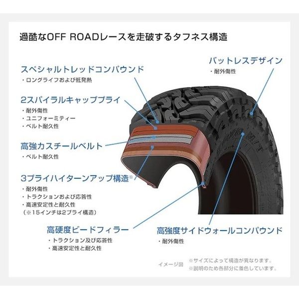 TOYO TIRE OPEN COUNTRY M/T 35X1250 R17 121P 1本（直送品