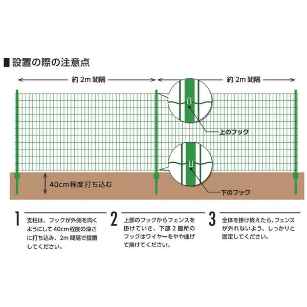 シンセイ アニマルガードフェンス2m×20m 4582572511116 1セット(ネット