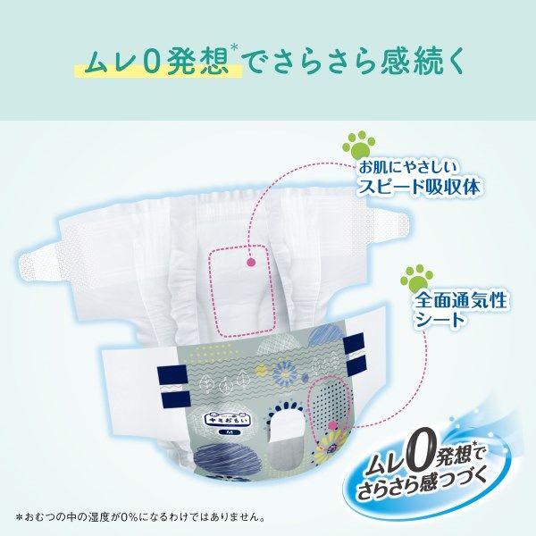 エリエール キミおもい リラックスウェア SSS テープ 超小型犬