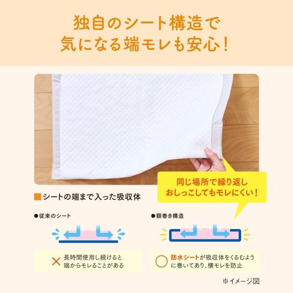 エリエール キミおもい パワフル消臭・抗菌 システムトイレ用シート