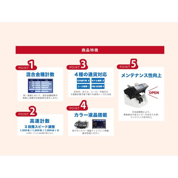 ダイト 混合金種紙幣計数機 DN-900 1台（直送品） - アスクル