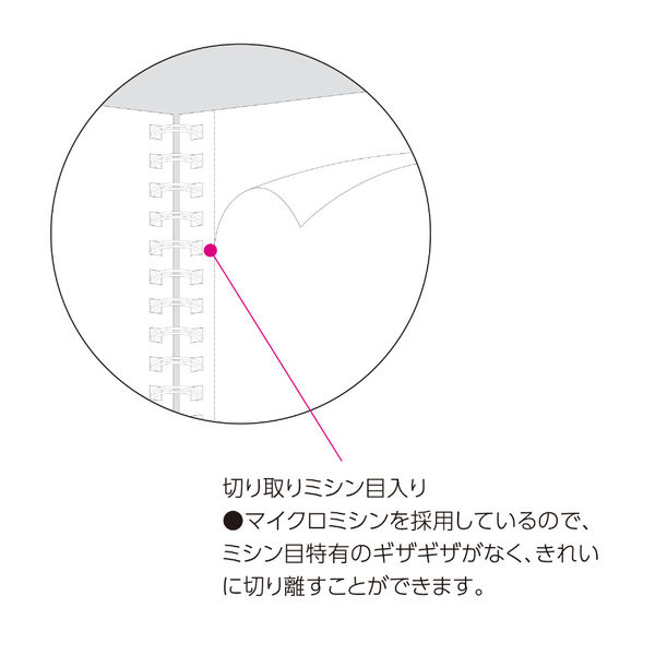 コクヨ キャンパスノート ツイン 方眼罫 ハーフサイズ スーT193S5-D 1