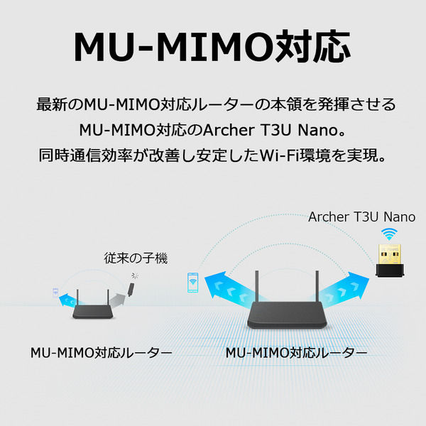 WiFi 無線LAN 子機 11ac対応 867+400Mbps ARCHER T3U NANO 1台 TP-LINK