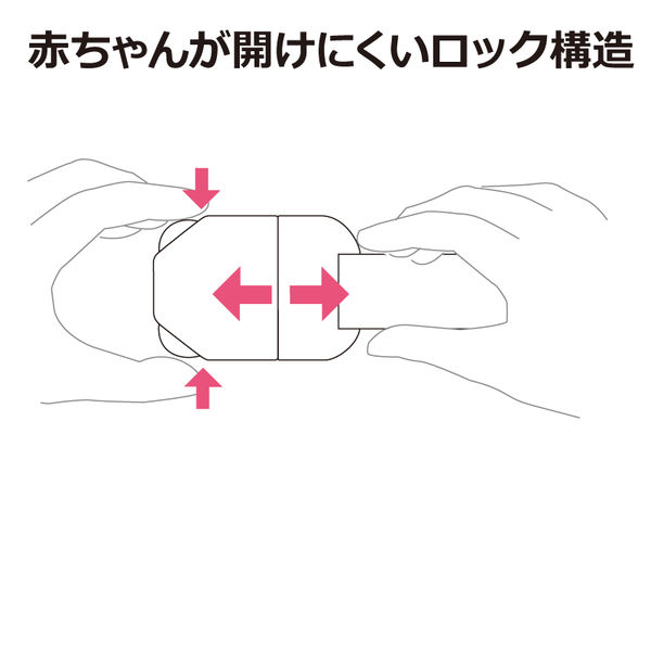 ベビーガード はがせる多目的ストッパーR 2個入 リッチェル - アスクル