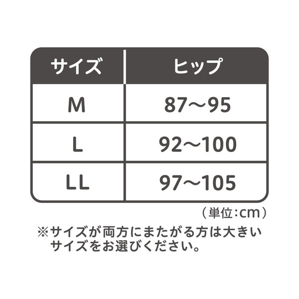 ピジョン 産後はじめてセット M ブラック - アスクル