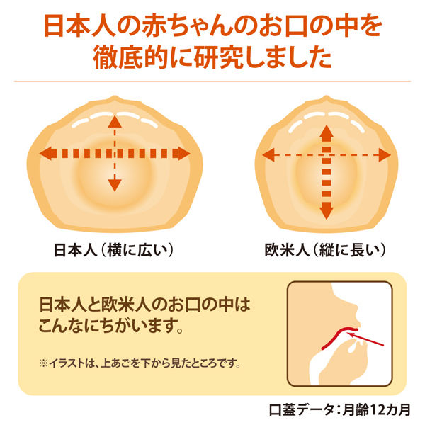 おしゃぶり 入眠ナビ 0-3ヶ月用 - その他