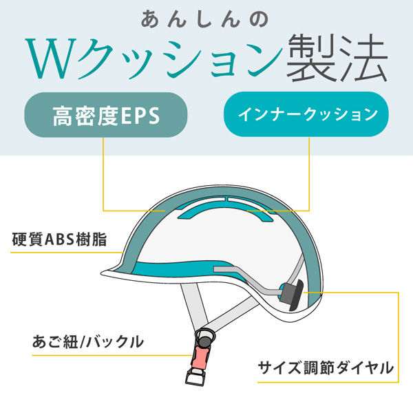 大河商事 ヘルメット 自転車 衝撃吸収 軽量 CE安全認証 頭に