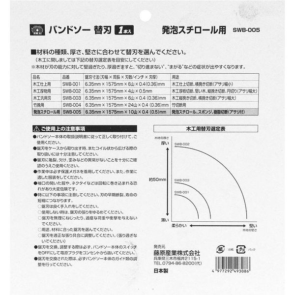 ◇藤原産業 SK11 バンドソー替刃 竹挽用 BSB-5W