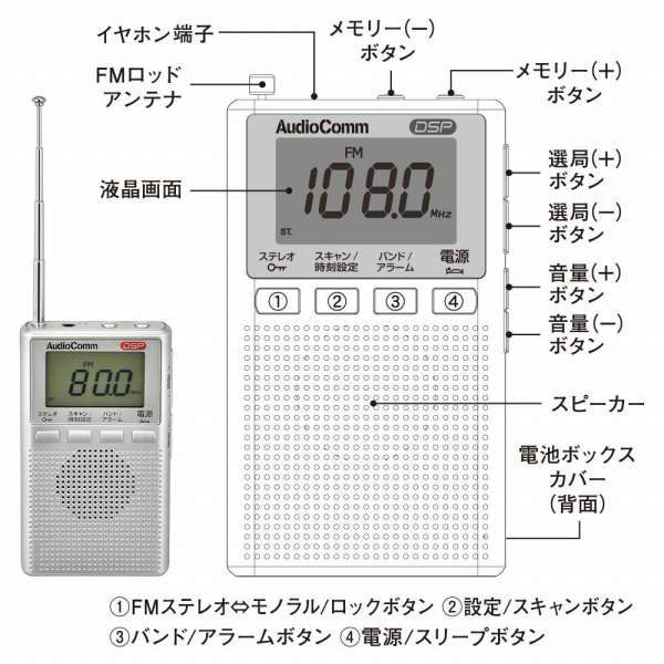 株式会社オーム電機 DSPポケットラジオ AM/FMステレオ シルバー 03