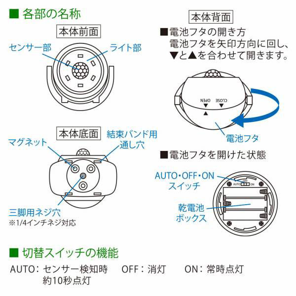 スイッチ 照明 トップ 乾電池