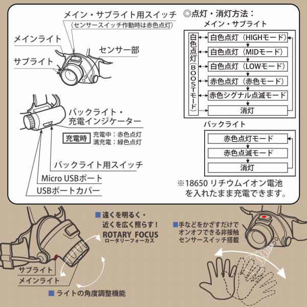 オーム電機 LEDヘッドライト USB充電式 リードウォーリア 900