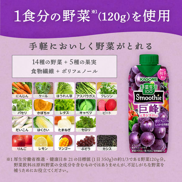 KAGOME スムージー 桜姫様用 how_product02.png