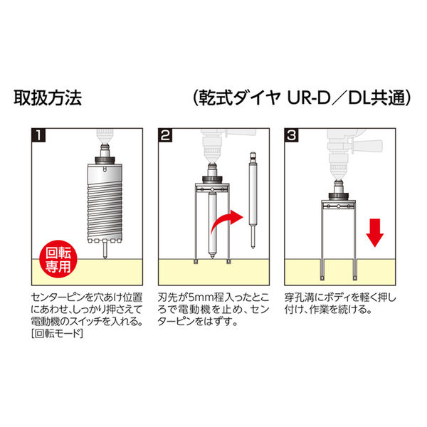 ユニカ 多機能コアドリルUR21 乾式ダイヤUR-D(セット) UR21-D060NST 1セット（直送品）