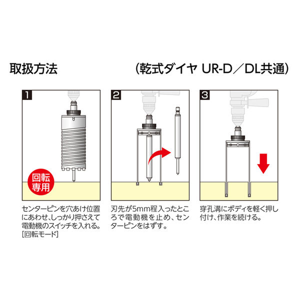 ユニカ 多機能コアドリルUR21 乾式ダイヤUR-D(セット) UR21-D105NSD 1