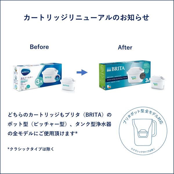 ブリタ（BRITA）浄水器 マクストラプロ 交換用フィルター 3個入 - アスクル