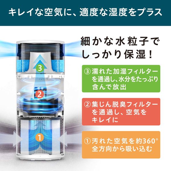 アイリスオーヤマ 加湿空気清浄機 16畳 加湿器 気化式 空気清浄 AAP ...