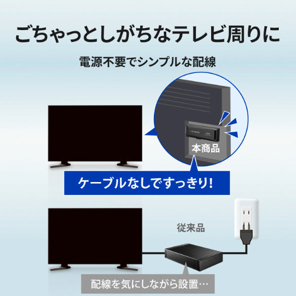 アイ・オー・データ機器 USB 3.2 Gen 2対応 パソコン／テレビ録画対応 スティックSSD SSPM-US1K