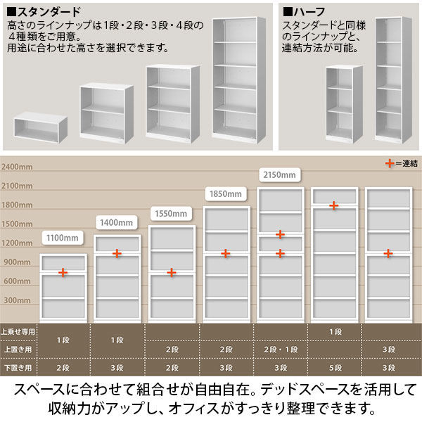 オダ様　680グラム 生成り入り　つぎはなだ　見本 オカムラ ジャスタス収納 オープン（シェルビング） 2段 本体