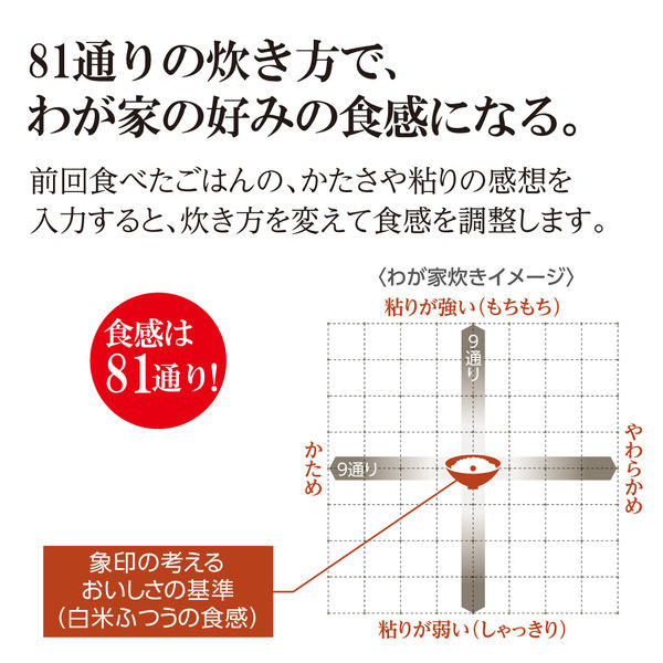 象印マホービン 圧力IH炊飯ジャー 5.5合炊き ブラック 極め炊き NW