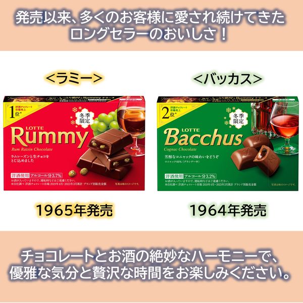 ラミー 10個 ロッテ チョコレート - アスクル