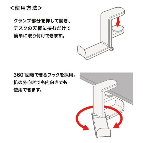 サンワサプライ 回転式ヘッドホンフック（ホワイト） PDA-STN18W 1個