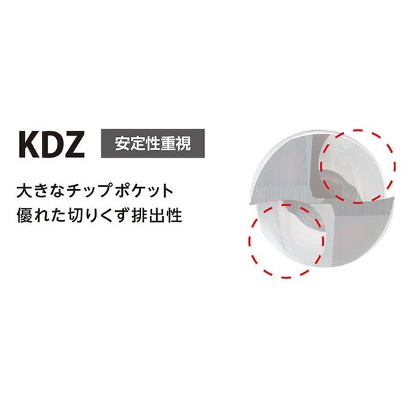 京セラ（株） ＫＤＺ フラットドリル KDZ0810X3.0S100N 1個（直送品