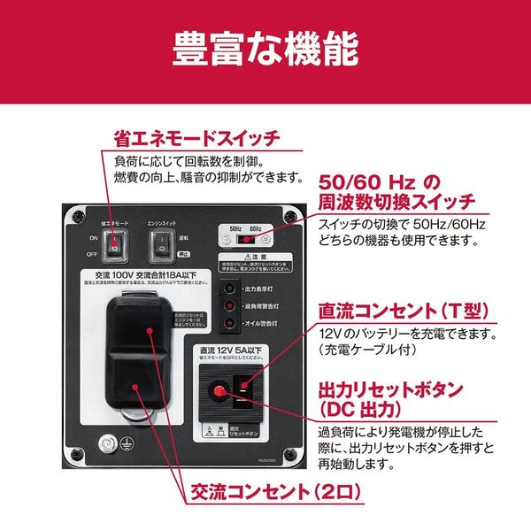 京セラ インダストリアルツールズ 発電機 EGI180 664800A 1台（直送品