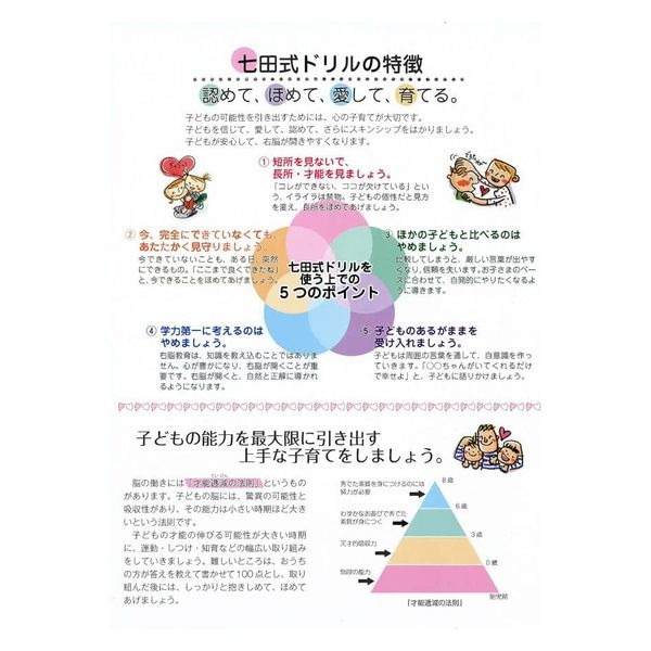 シルバーバック 七田式知力ドリル 34さい てんつなぎ 10039 2冊（直送